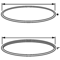 REMA (OR-25T RMA-U 25 IN EARTHMOVER O-RING 2/BAG)