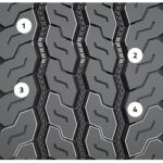 Firestone (315/80R22.5/20  FRS FS821 MIXED SERVICE A/P) - Image 3