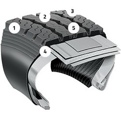 Firestone (315/80R22.5/20 FRS FS821 MIXED SERVICE A/P) Firestone (315/80R22.5/20 FRS FS821 MIXED SERVICE A/P) - Image 1