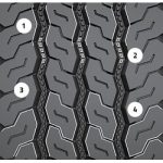 Firestone (315/80R22.5/20  FRS FS821 MIXED SERVICE A/P) - Image 2